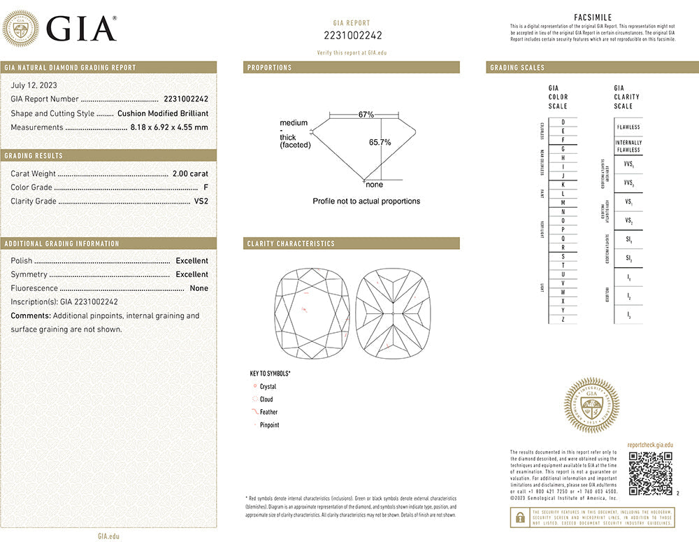 Muse Jewelry 2.00CT F VS2 GIA CERTIFIED Cushion Modified Brilliant Radiant Cut Natural Diamond