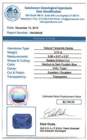 Muse Jewelry 3.72ct Natural Radiant Cut Tanzanite Loose Gemstone